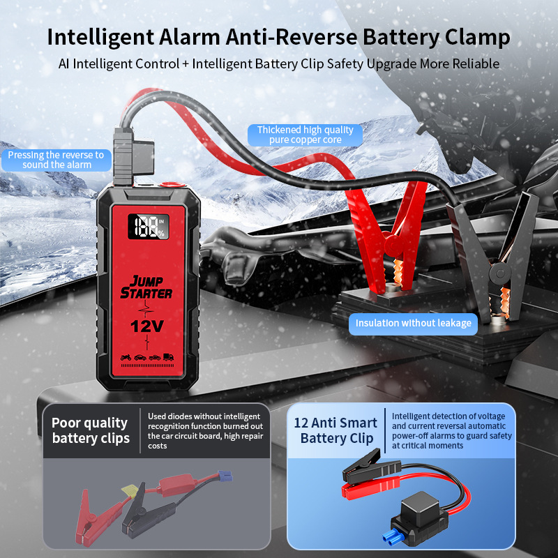 Car Emergency Jump Starter Pow - Power Tools Display recensie en prijs
