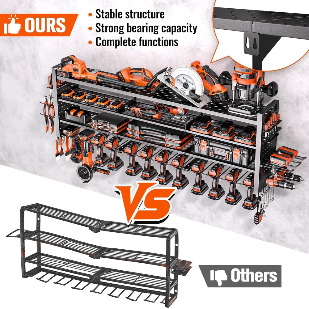 Large Power Tool Organizer Wal - Power Tools Organizer recensie en prijs