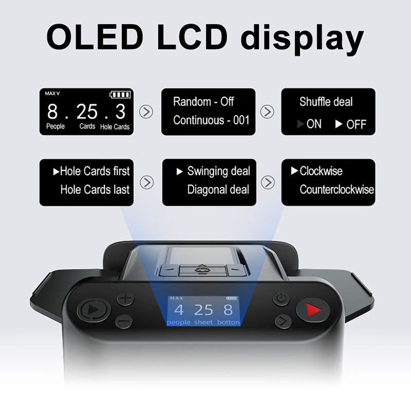 360° Fully Automatic Card Shuf - Power Tools Display recensie en prijs