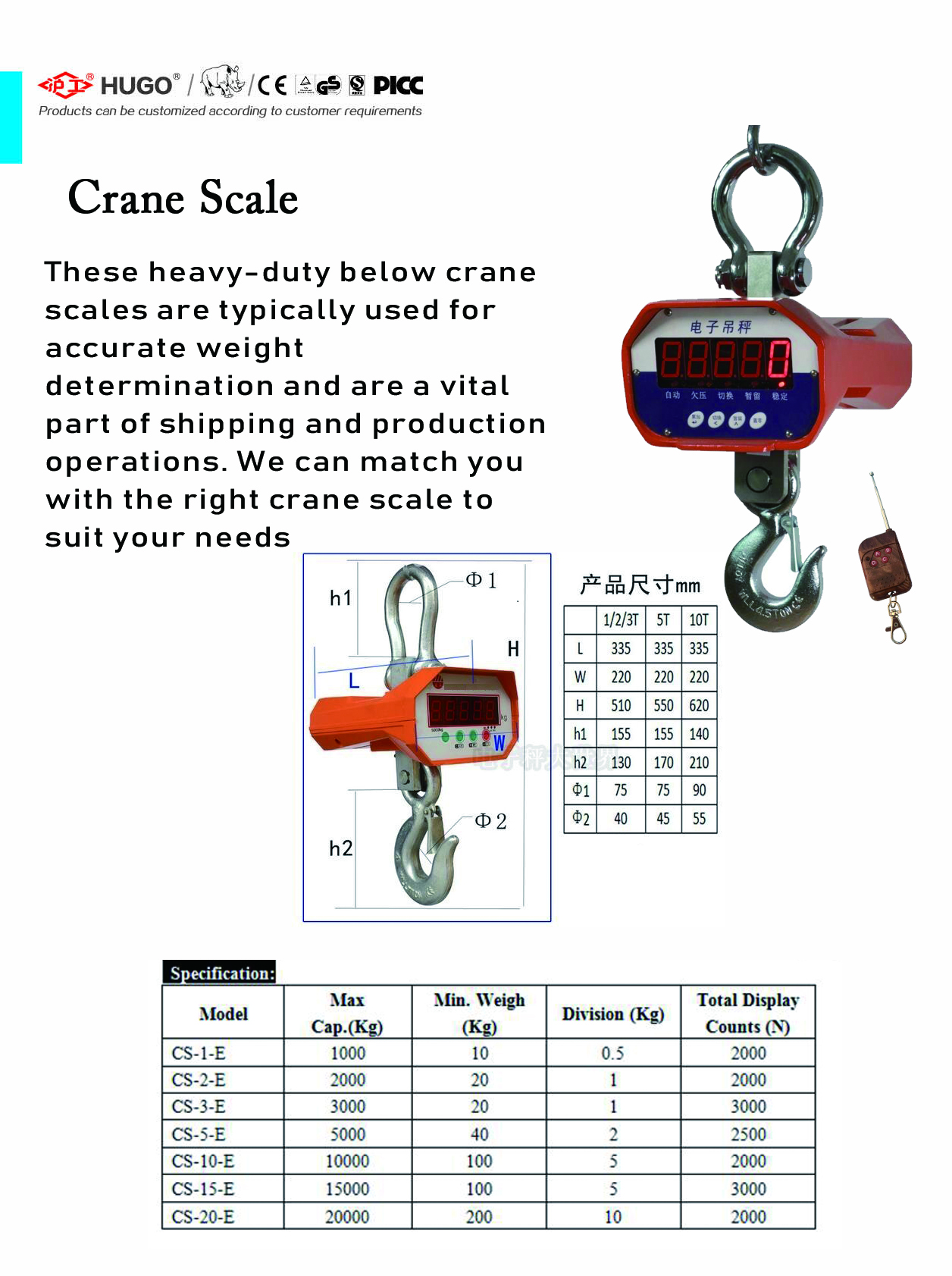 Top 10 Brand Electronic Crane  - Power Tools Top Brands recensie en prijs