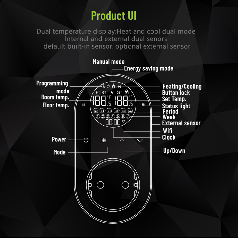 New Dual Sensor Thermostat WIF - Power Tools Display recensie en prijs