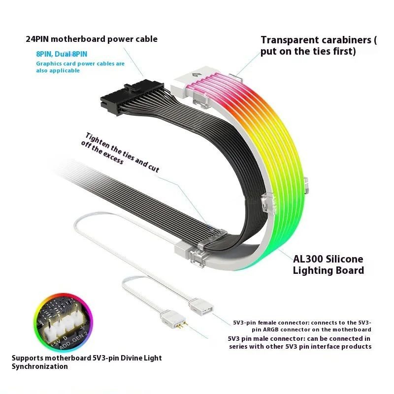 ARGB Chassis Neon Strips 5V Po - Power Tools Extension recensie en prijs